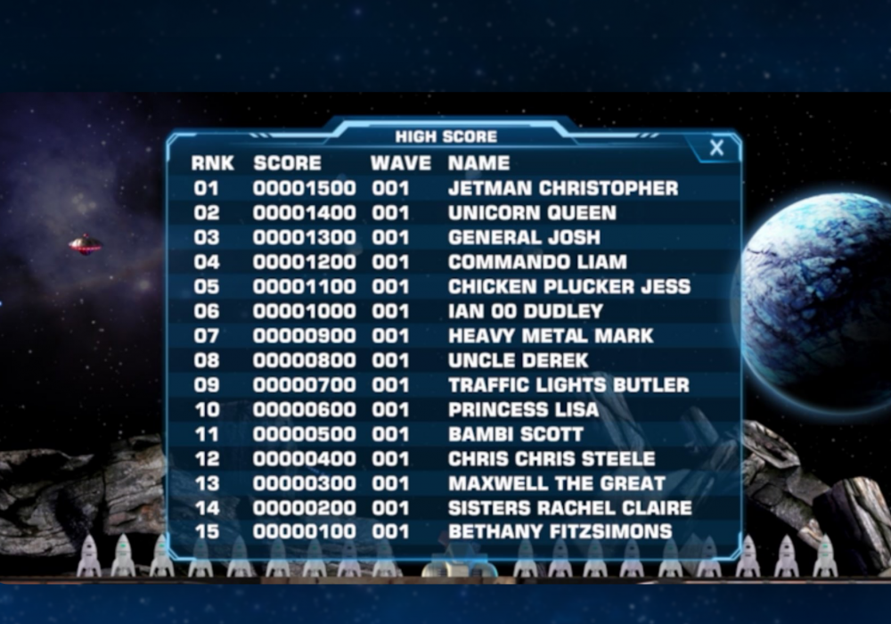 Jetman Galactic Missile moon High Score Table